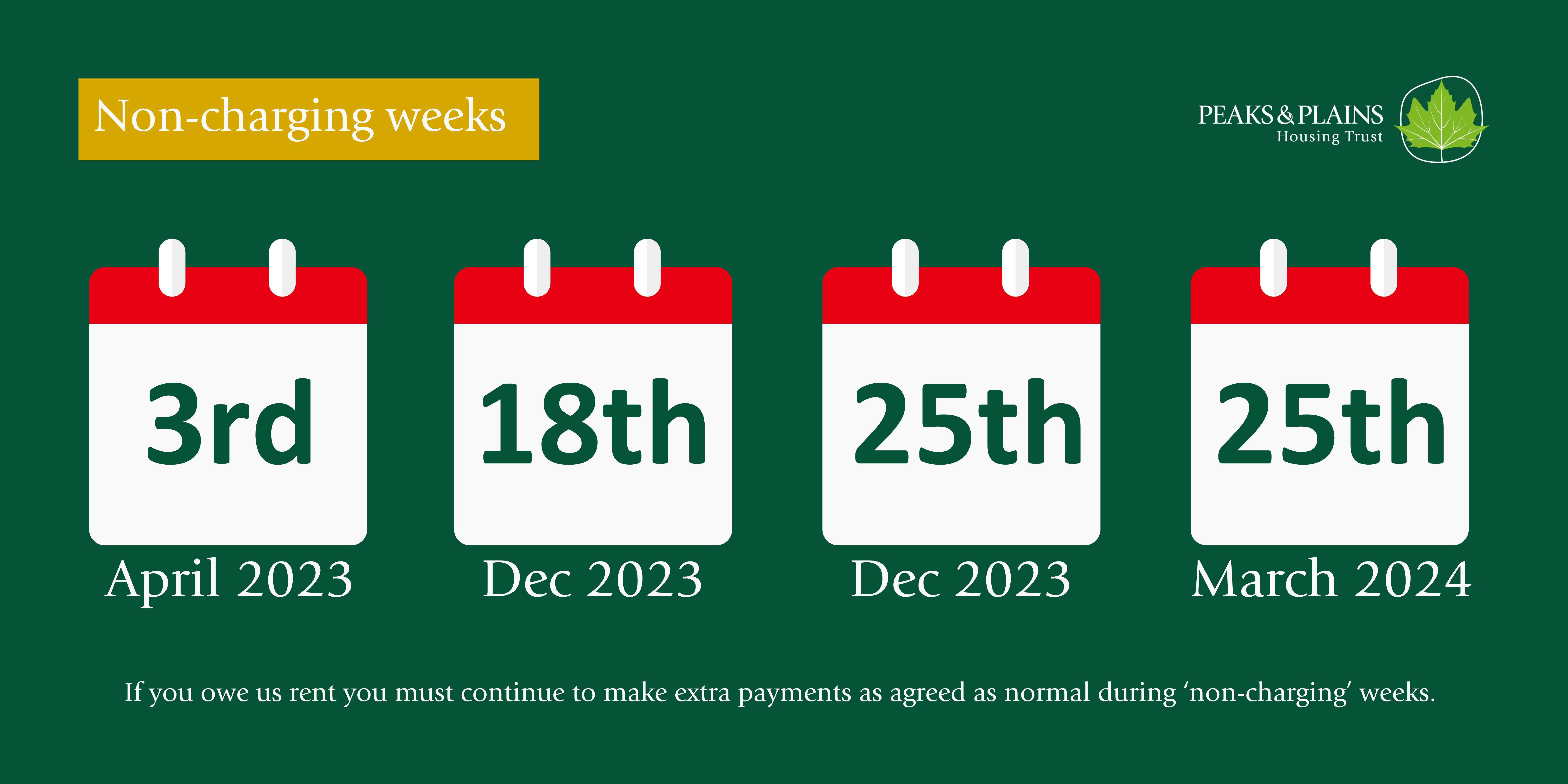 Remember, if you owe rent on your home you must continue to make extra payments as agreed during these weeks.